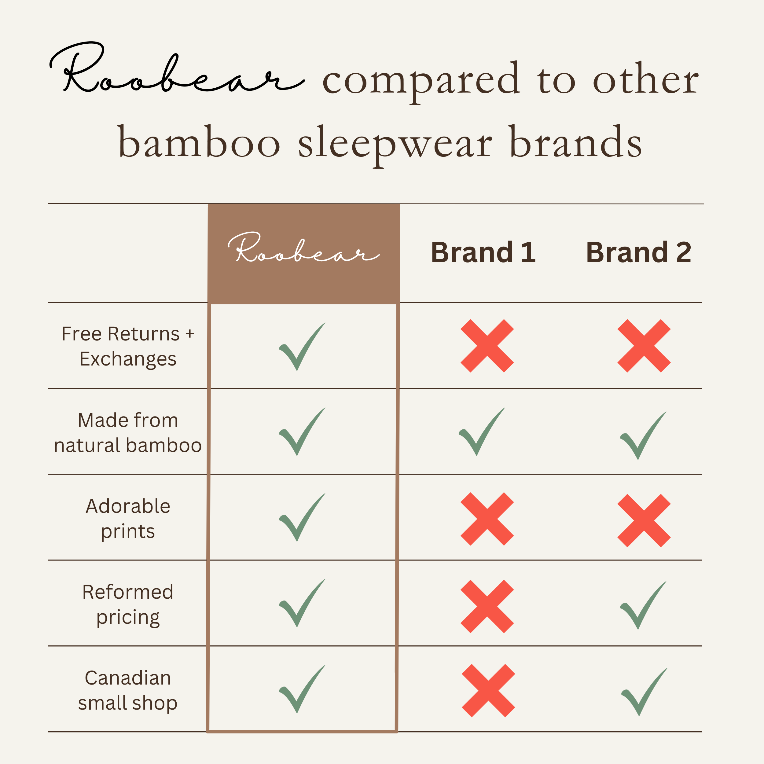 Canadian discount sleepwear brands