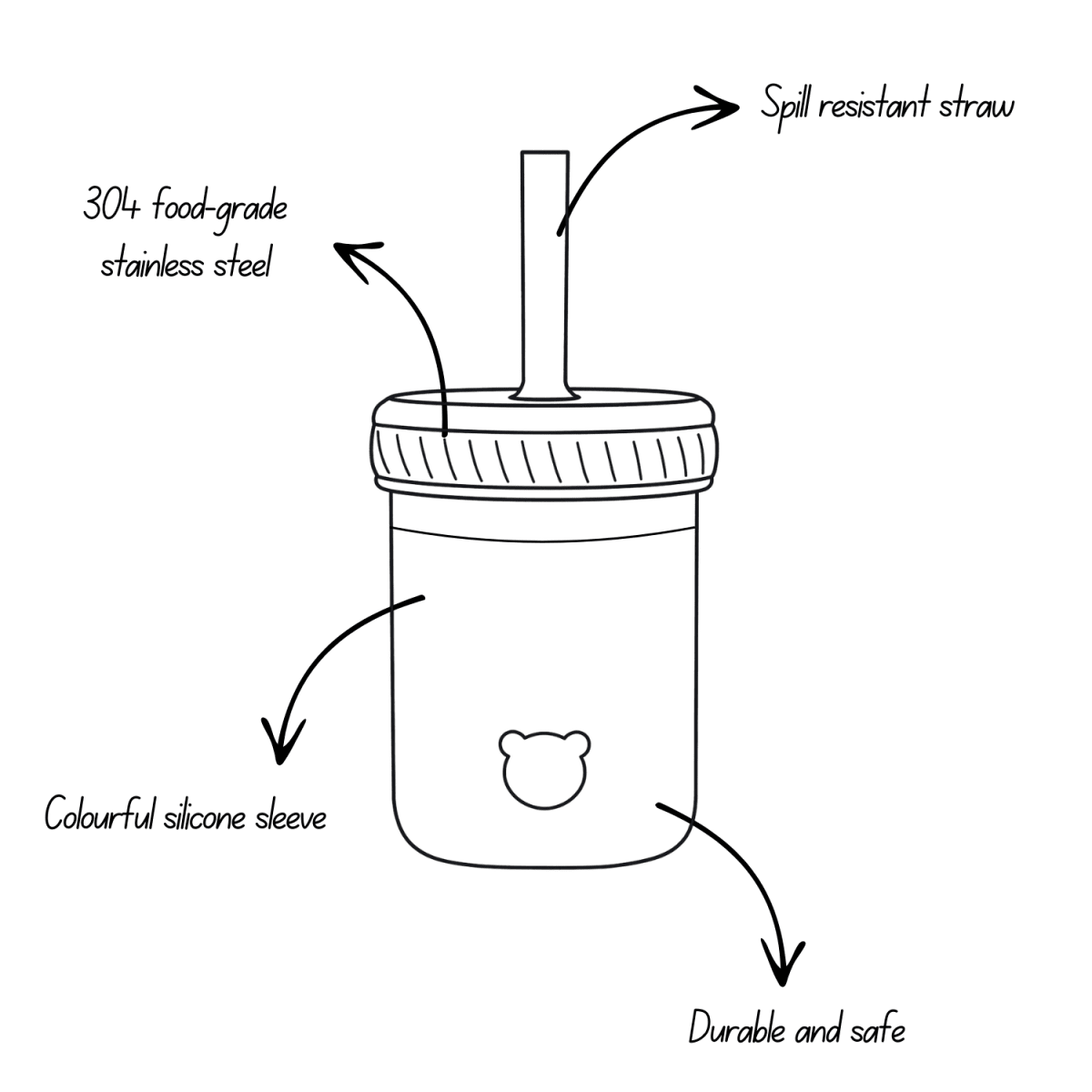 Stainless Steel Spill - Proof Cups (4 - Pack) - Roobear Kids